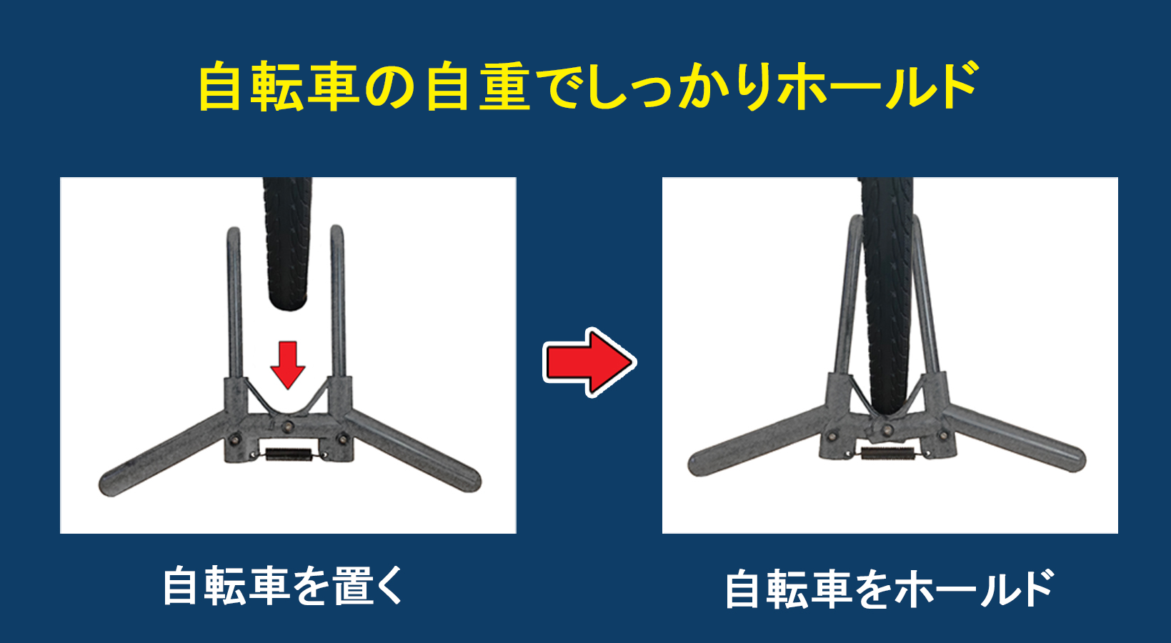 置くだけで自転車をホールド！置くだけスタンドPONTO新登場！ | 快適